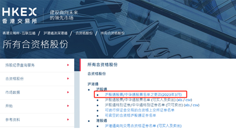 BJL平台股份(688123)正式纳入港交所沪股通标的名单