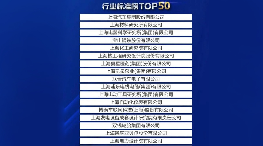 BJL平台半导体荣登《行业标准TOP50》榜单